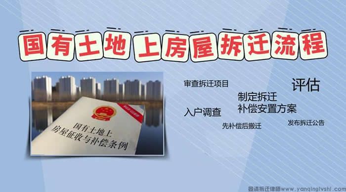 被征收人为什么会认为,房屋拆迁维权请律师没用?