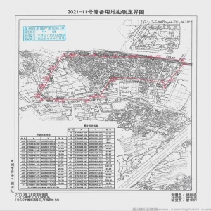 泉州市区规划超494亩！成为拆迁户的机会来啦。